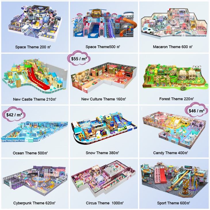 small indoor playground price